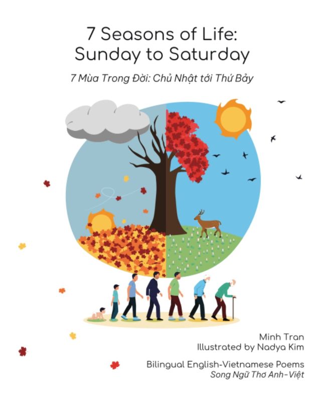 7 Seasons of Life: Sunday to Saturday  By Minh Tran