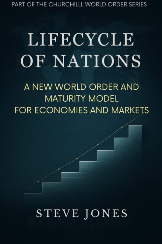 Lifecycle of Nations: A New World Order and Maturity Model for Global Economies and Markets