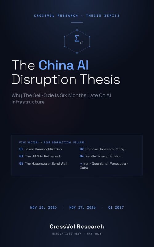 The China AI Disruption Thesis: Why The Sell-Side Is Six Months Late On AI Infrastructure By CrossVol Research